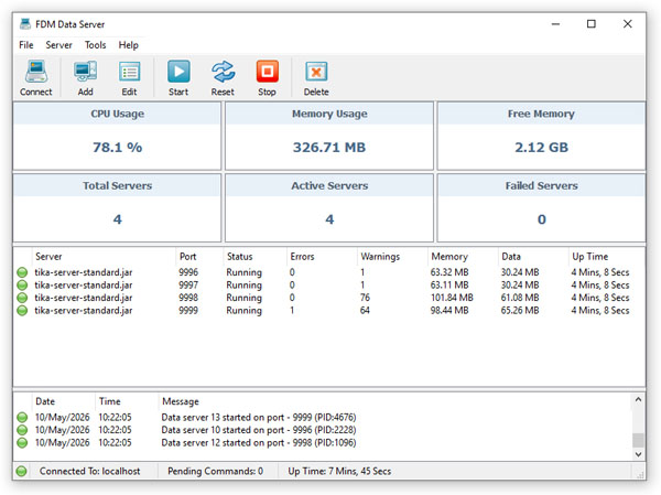 FDM Document and Image Processing Servers